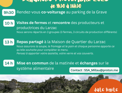 Évènements du Collectif millavois SSA Sécurité Sociale Alimentaire